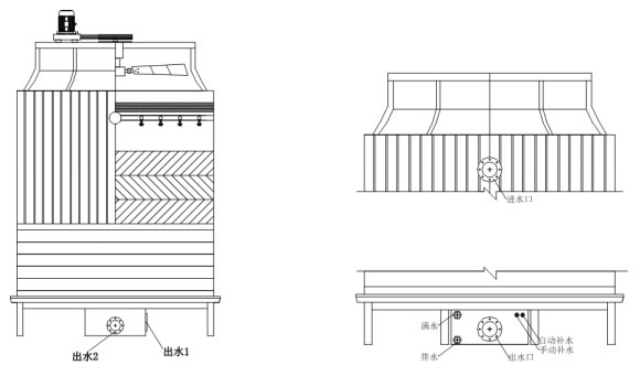 逆流方形冷却塔接管图